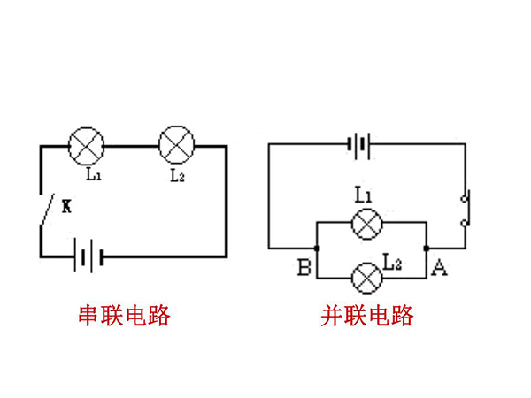 并聯電路和串聯電路