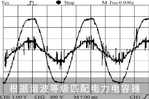 根據諧波等級匹配電力電容器