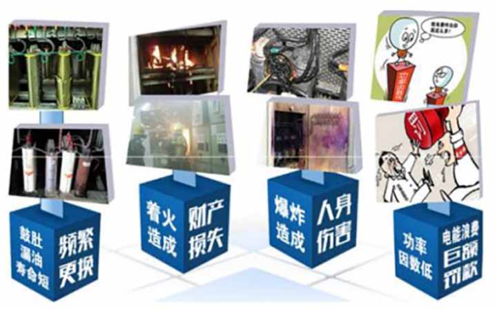 電力電容器故障