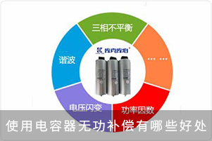 使用電容器無功補(bǔ)償有哪些好處