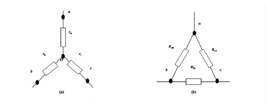 低壓并聯電容器三角接線與星型接線