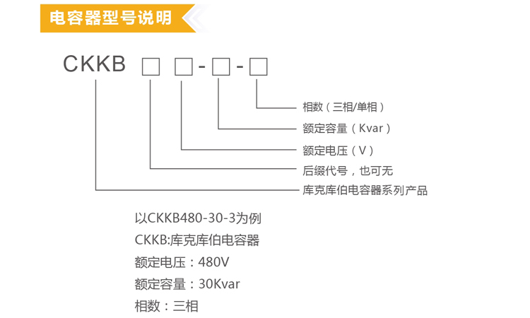 電力補償電容器的安裝容量和輸出容量有何區別