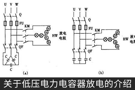 關于低壓電力電容器放電的介紹