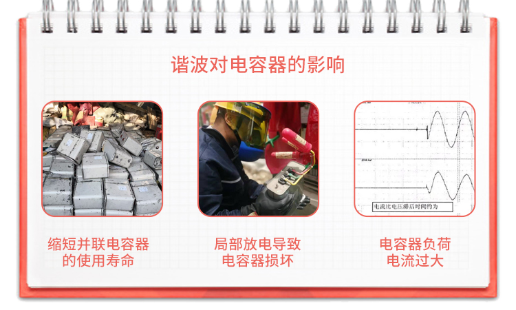 并聯電容器和諧波的相互影響 并聯電容器和諧波的相互影響