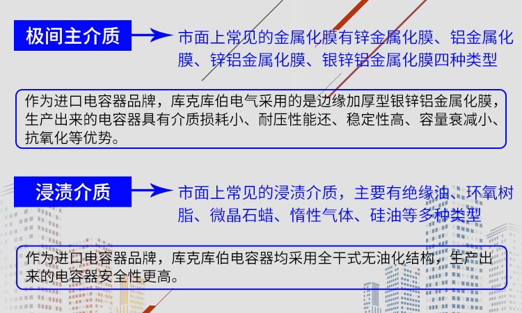 關(guān)于自愈式電容器內(nèi)部介質(zhì)的介紹