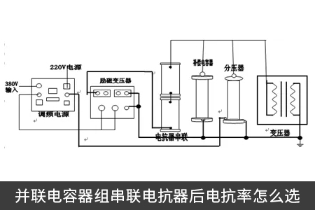 并聯電容器組串聯電抗器后電抗率怎么選