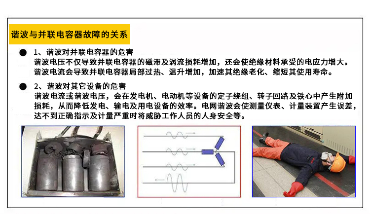 電力系統中諧波與并聯電容器故障的關系
