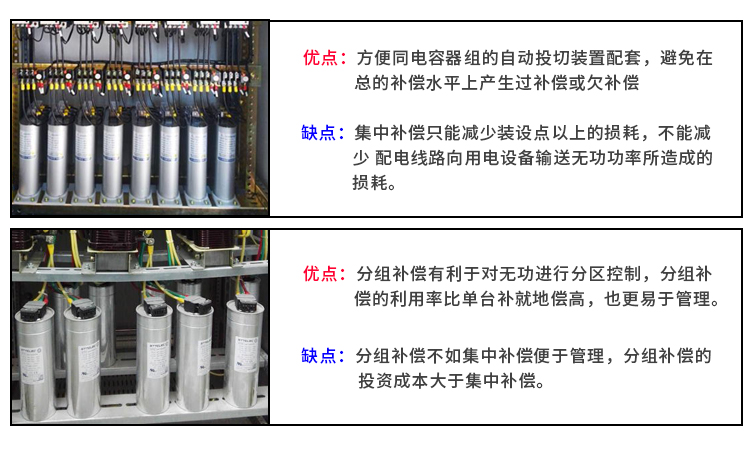 電容器集中補償和分組補償的優缺點分析 電容器集中補償和分組補償的優缺點分析