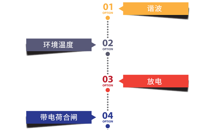 處理故障電力電容器必須注意的4件事