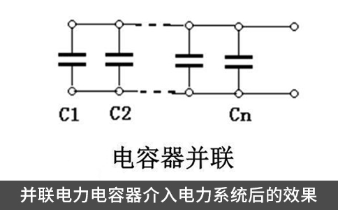 并聯(lián)電力電容器介入電力系統(tǒng)后的效果