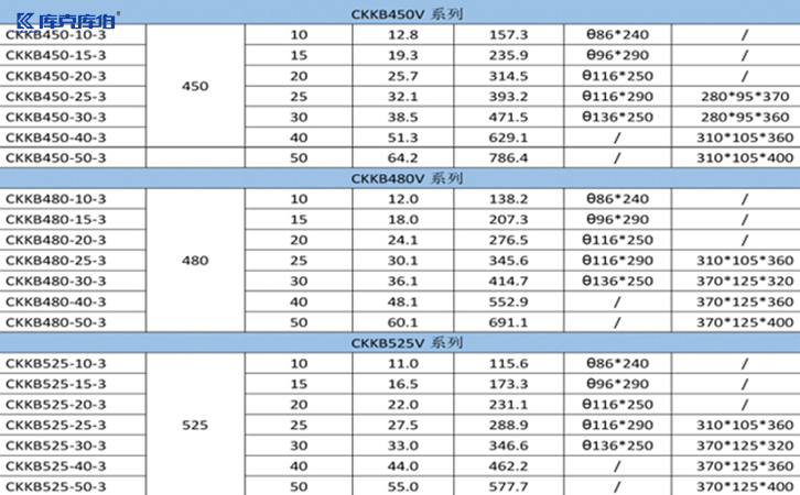 無功補償電容器