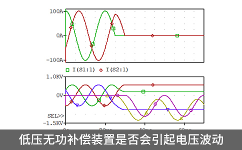 低壓無功補償裝置是否會引起電壓波動