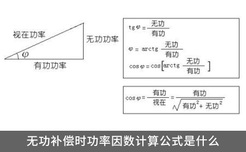 無功補償時功率因數計算公式是什么？