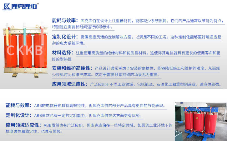 高壓并聯(lián)電抗器