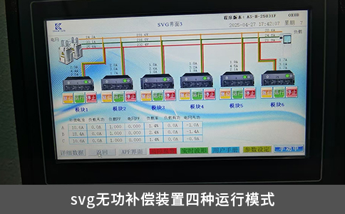 svg無功補償裝置四種運行模式