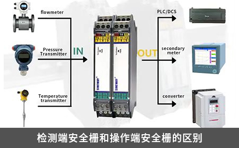檢測端安全柵和操作端安全柵的區別