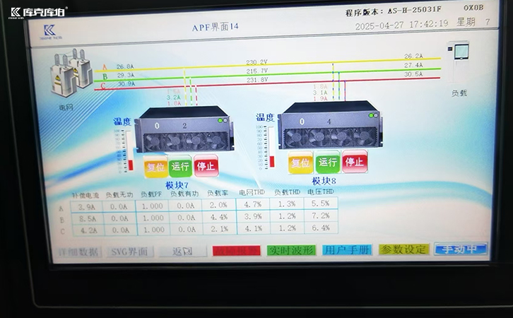 有源諧波濾波器