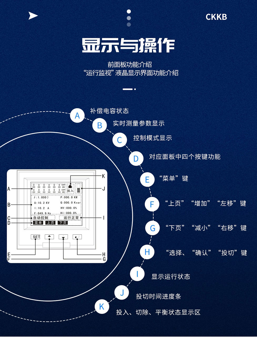 智能無功補償控制器-6_05