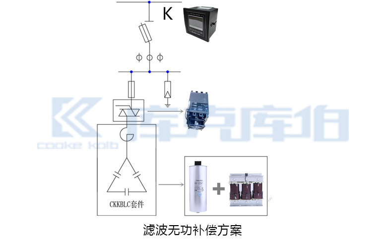濾波無功補(bǔ)償方案 濾波無功補(bǔ)償方案